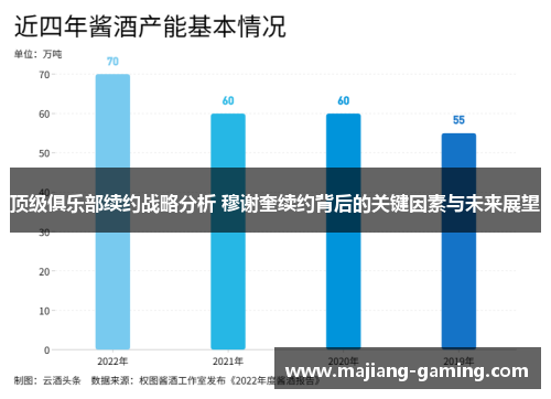 顶级俱乐部续约战略分析 穆谢奎续约背后的关键因素与未来展望