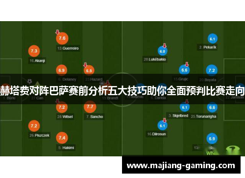 赫塔费对阵巴萨赛前分析五大技巧助你全面预判比赛走向